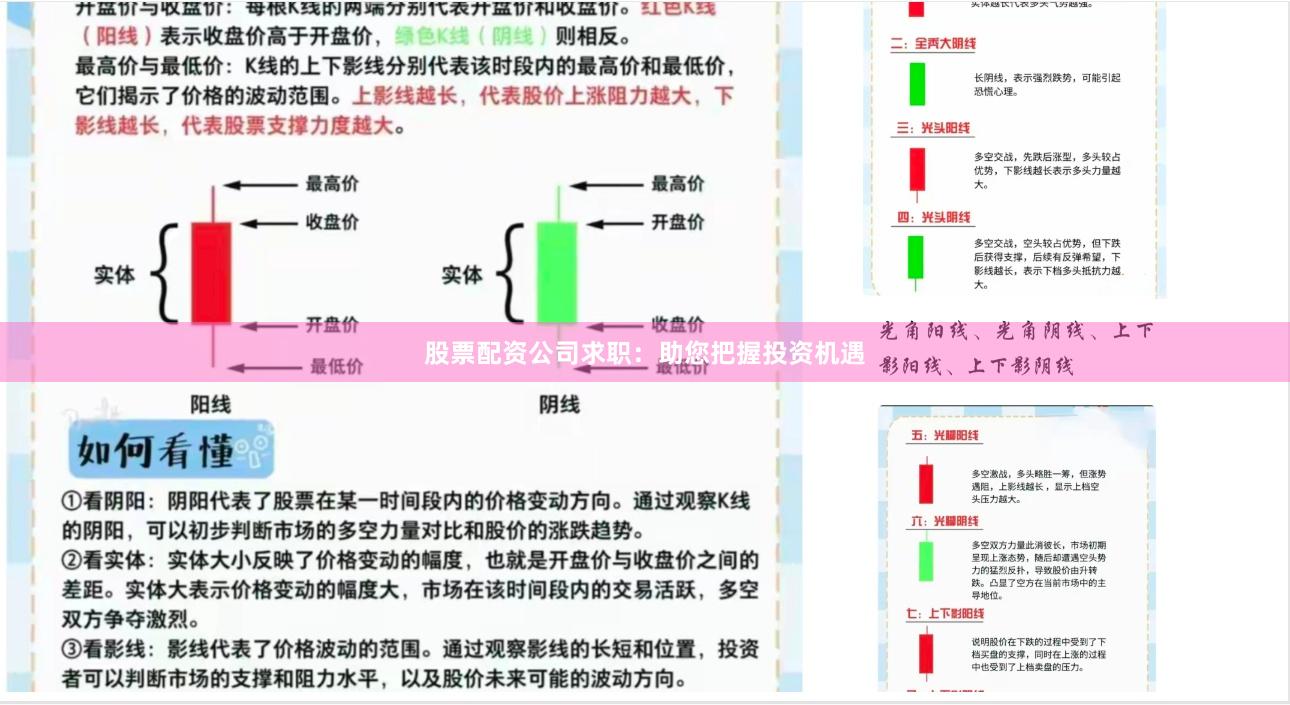 股票配资公司求职：助您把握投资机遇