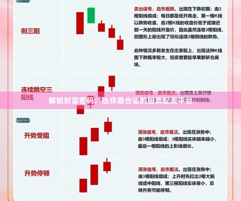解锁财富密码：选择最合适的股票配资平台