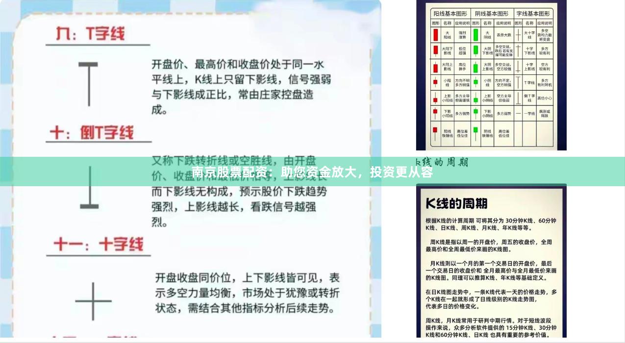 南京股票配资：助您资金放大，投资更从容