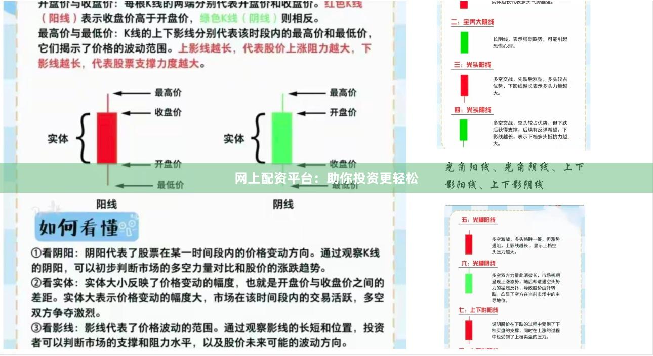 网上配资平台：助你投资更轻松