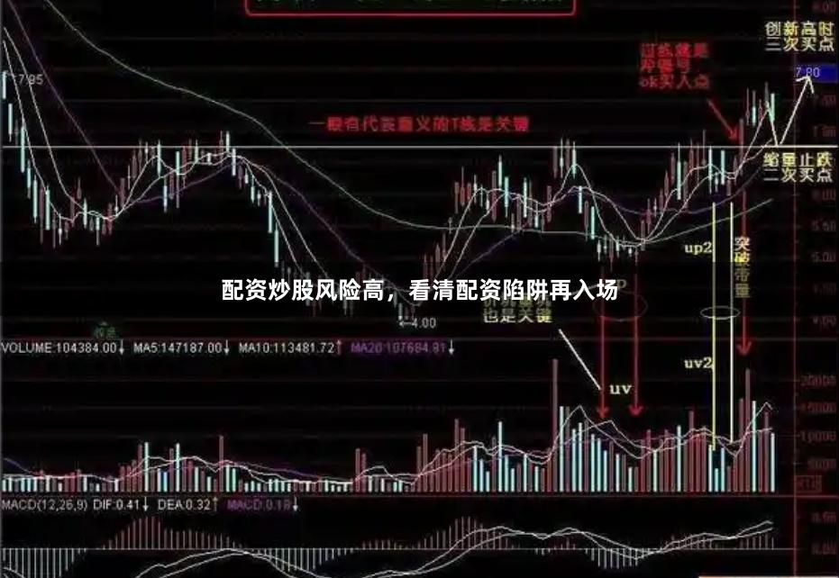 配资炒股风险高，看清配资陷阱再入场