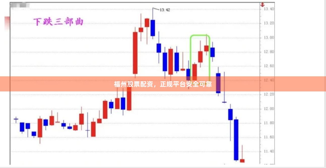 福州股票配资，正规平台安全可靠