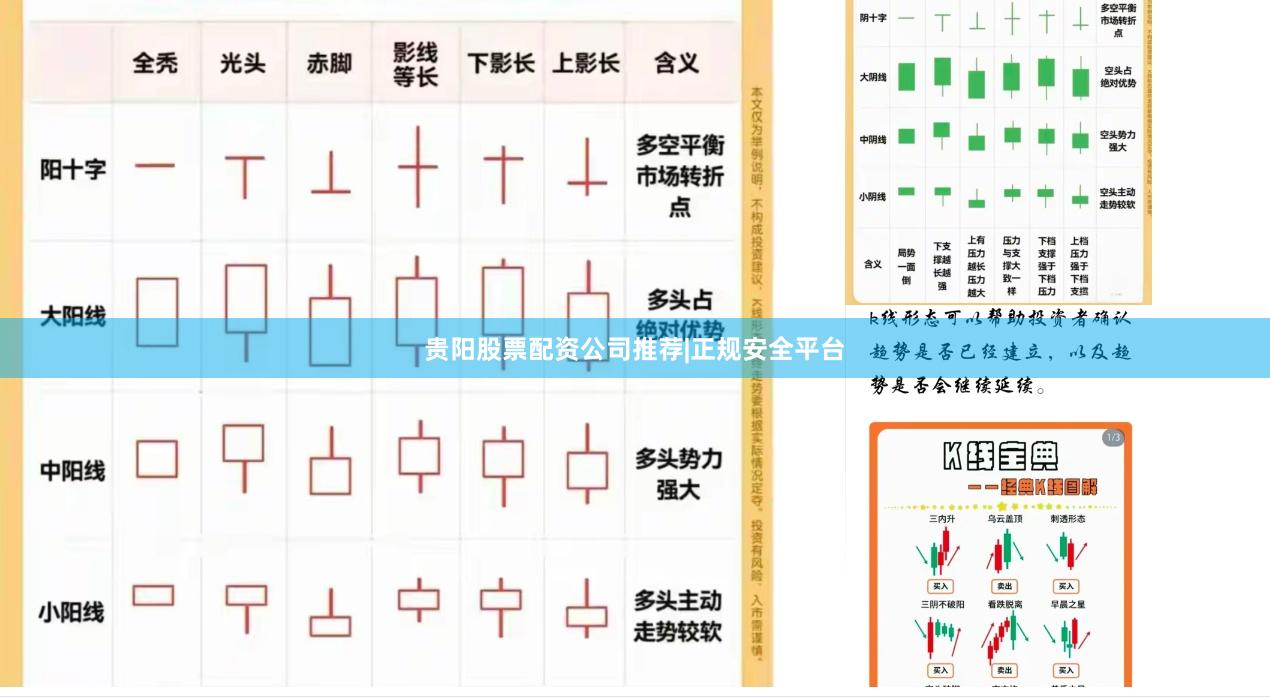 贵阳股票配资公司推荐|正规安全平台