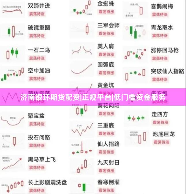 济南银环期货配资|正规平台|低门槛资金服务
