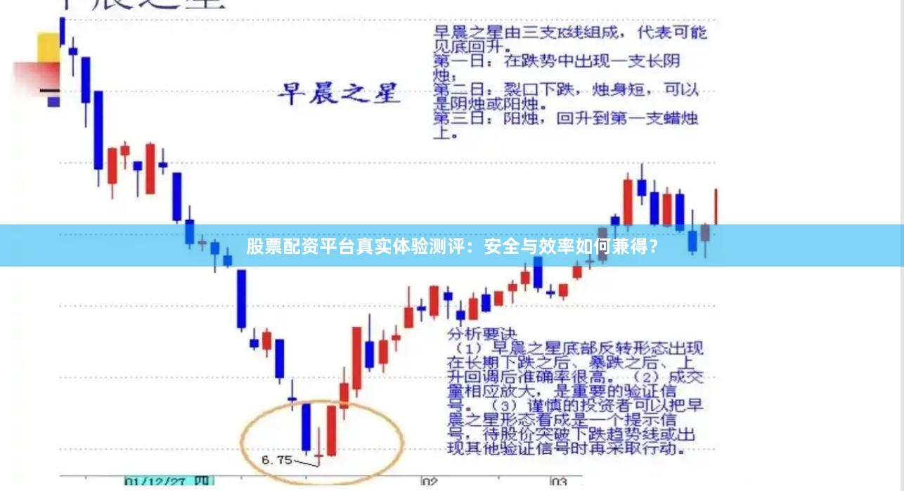 股票配资平台真实体验测评:安全与效率如何兼得?