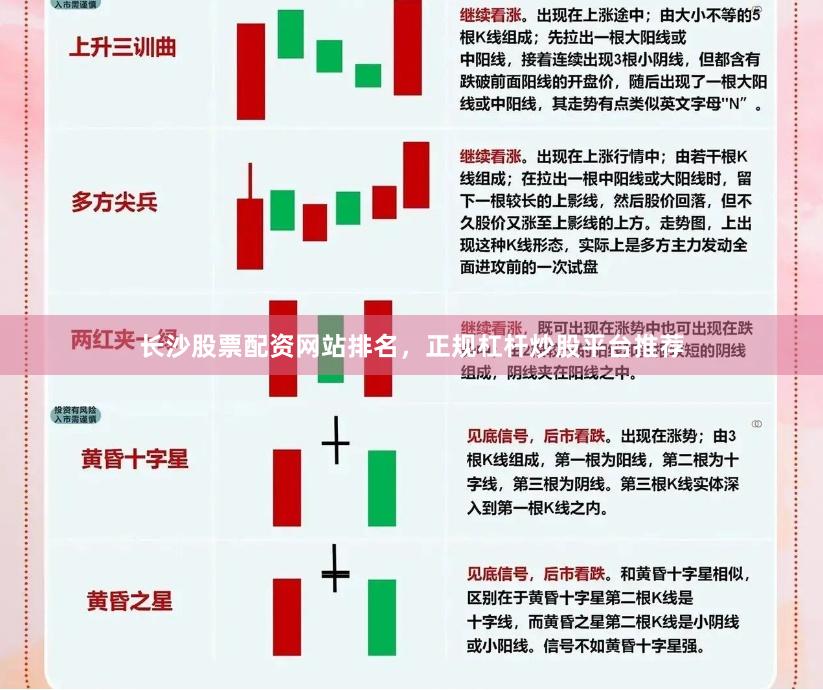 长沙股票配资网站排名,正规杠杆炒股平台推荐