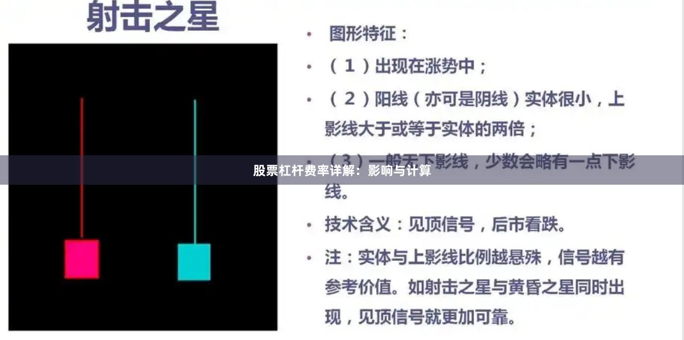股票杠杆费率详解：影响与计算